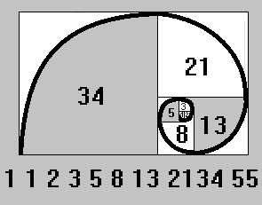 math&eacute;matiques